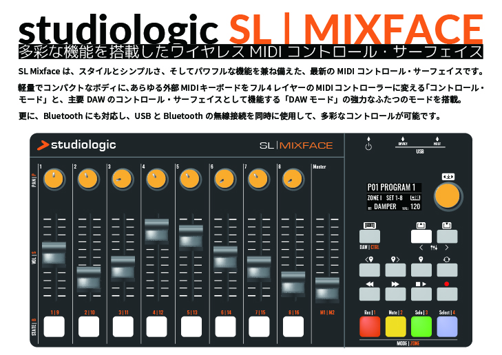 studiologic SL Mixface