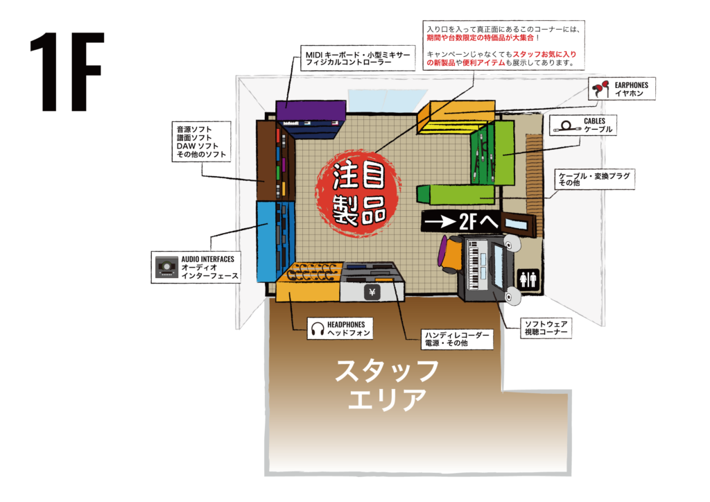 1F Store Map